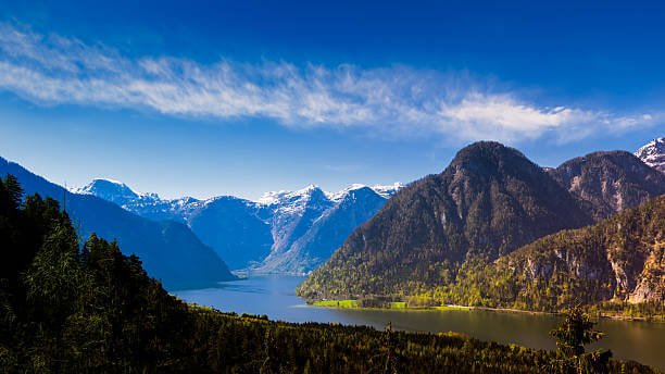 Best Argentina Tourist Attractions