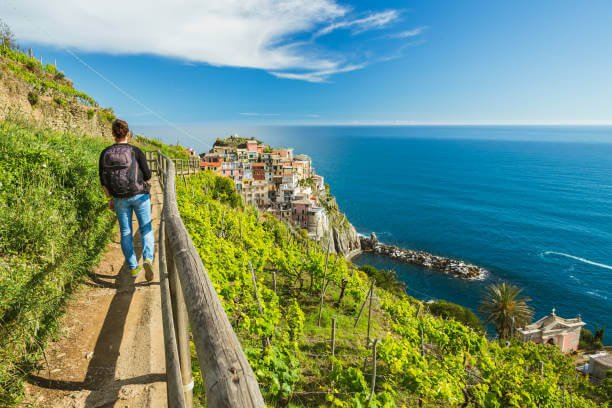 Best Places to Visit in Italy