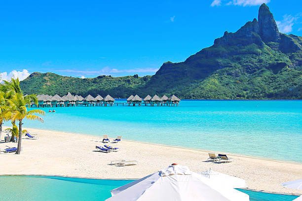 Best Travel Destinations Worldwide 2023