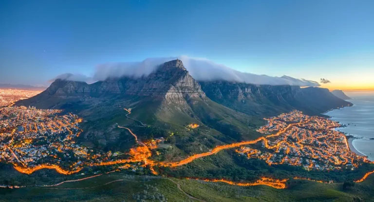 Best Travel Destinations Worldwide