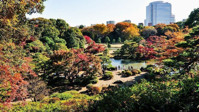 Best Travel Destinations Worldwide