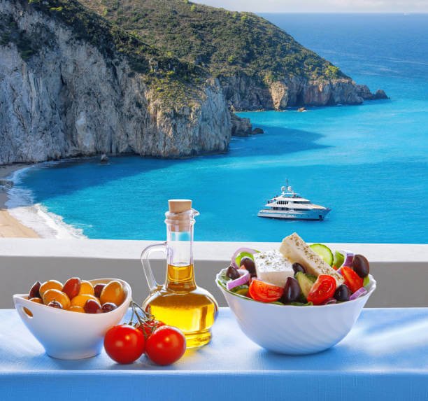 Places to Visit in Milos Greece Food