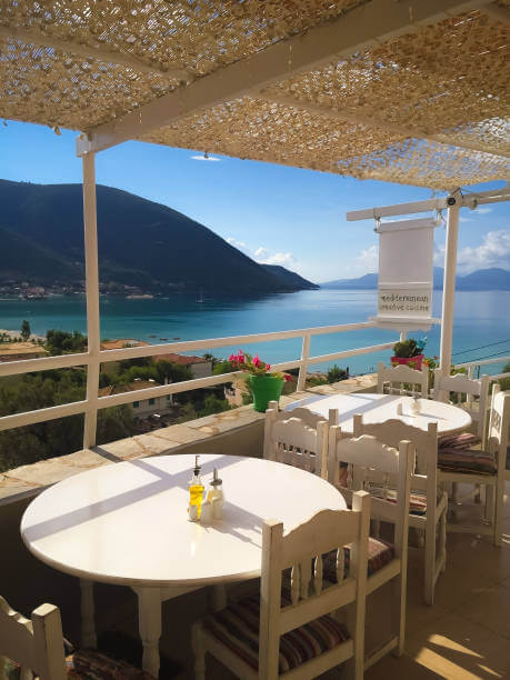 Places to Visit in Milos Greece Greek Food