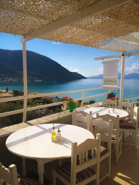 Places to Visit in Milos Greece Greek Food