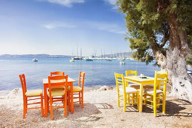 Places to Visit in Milos Greece Greek Food