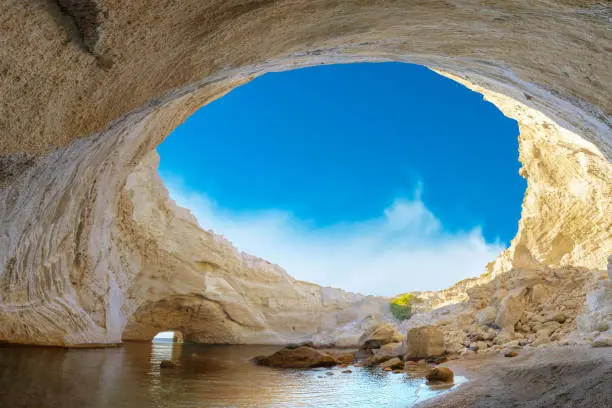 Places to Visit in Milos Greece