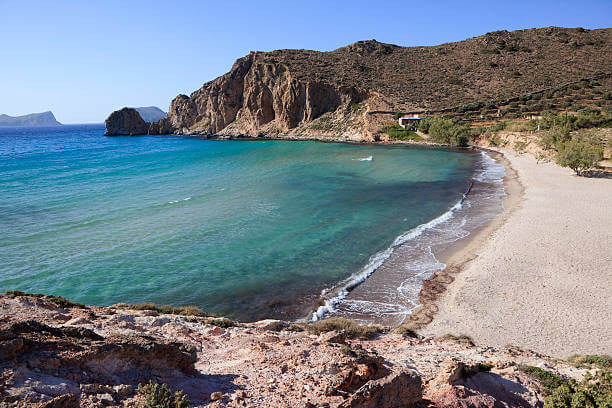 Places to Visit in Milos Greece