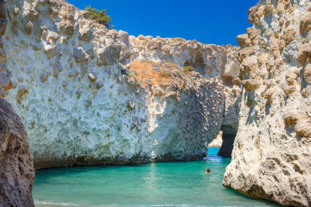 Places to Visit in Milos Greece