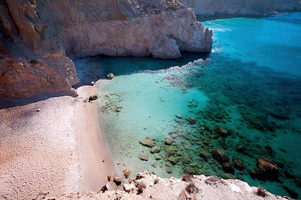 Places to Visit in Milos Greece