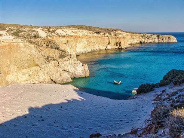 Places to Visit in Milos Greece