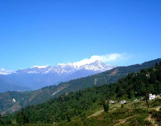 Tourism in Sikkim