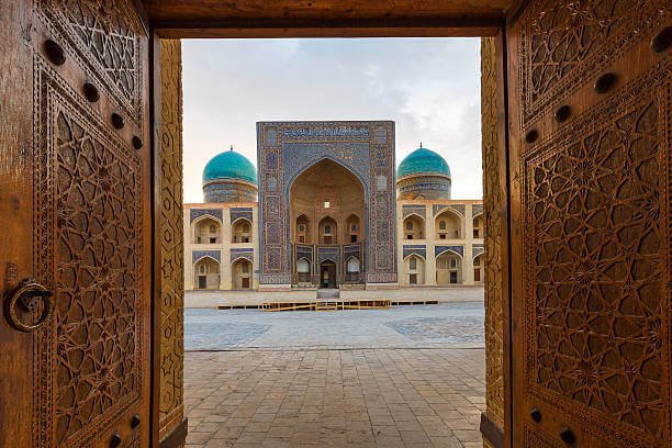 Places to Visit in Uzbekistan Bukhara