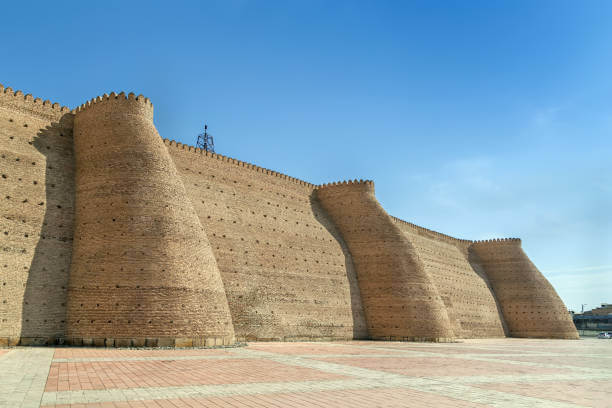 Places to Visit in Uzbekistan Bukhara