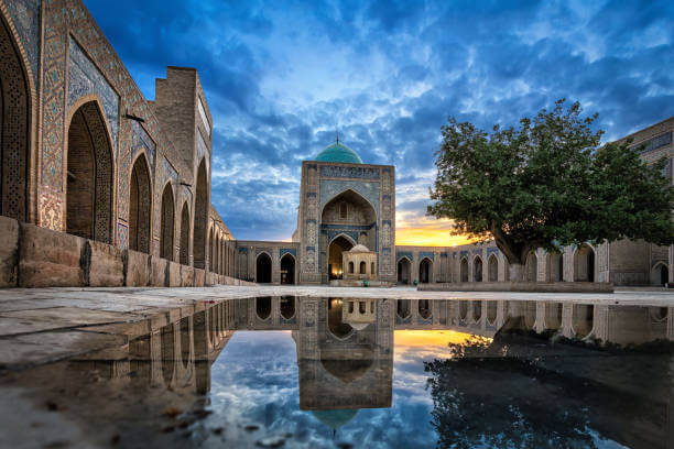 Places to Visit in Uzbekistan Bukhara