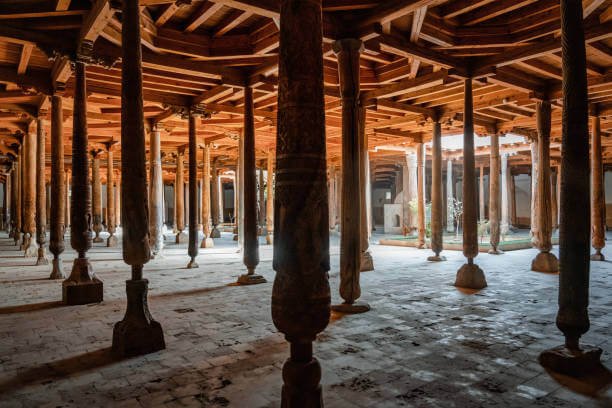 Places to Visit in Uzbekistan Khiva