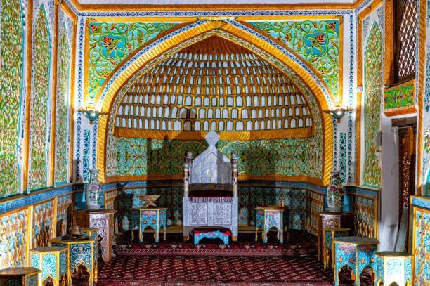 Places to Visit in Uzbekistan Khiva