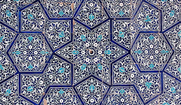 Places to Visit in Uzbekistan Khiva