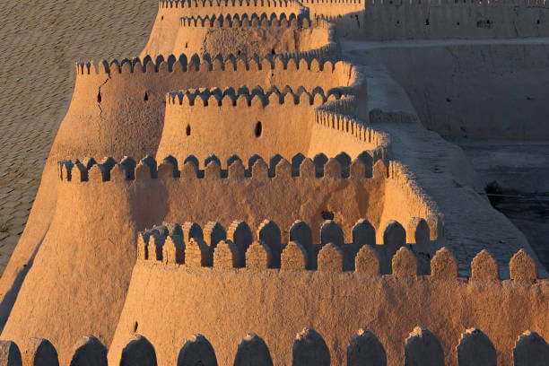 Places to Visit in Uzbekistan Khiva