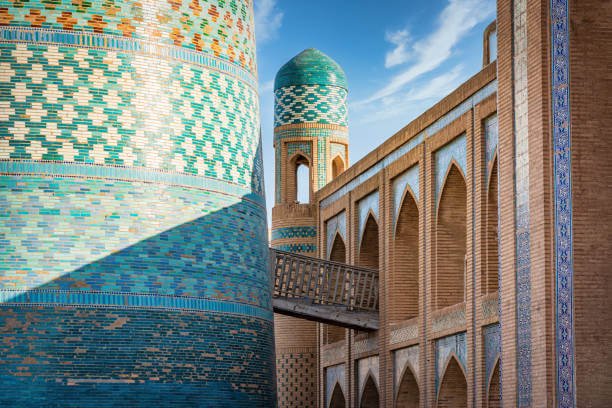 Places to Visit in Uzbekistan Khiva