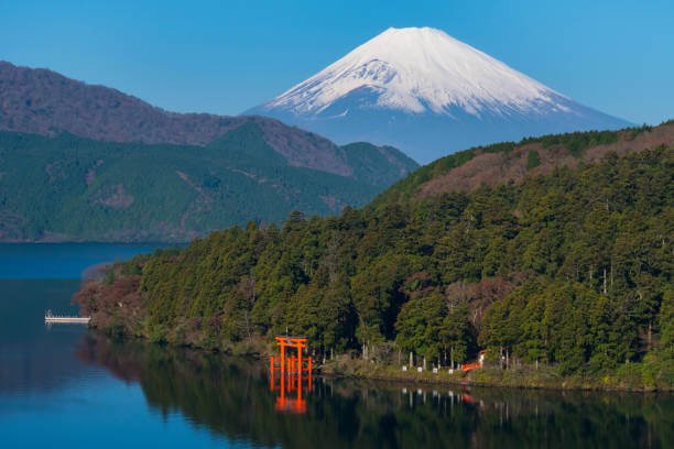 Places to Visit in Japan