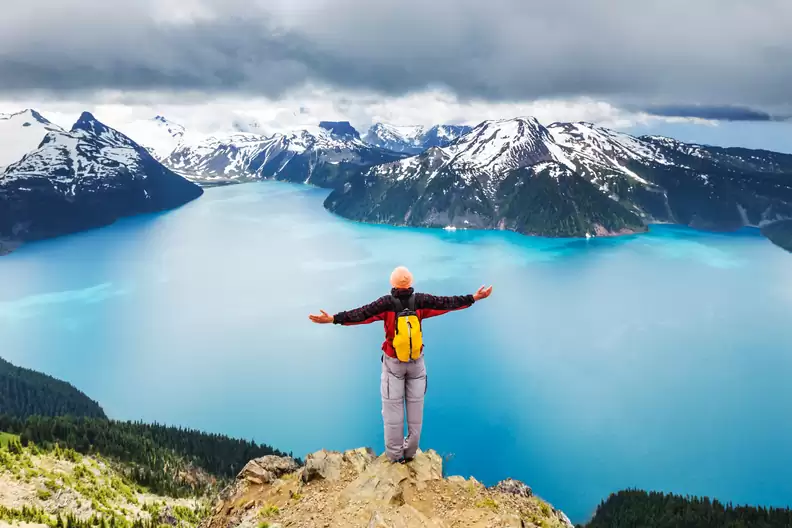 Places To Visit In Canada