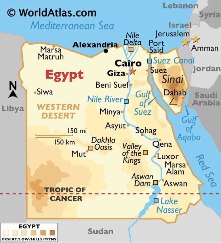 Egypt Map
